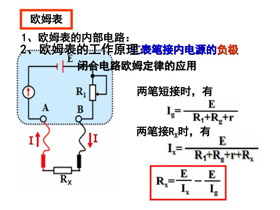 &#167;28__多用电表的原理_第4页