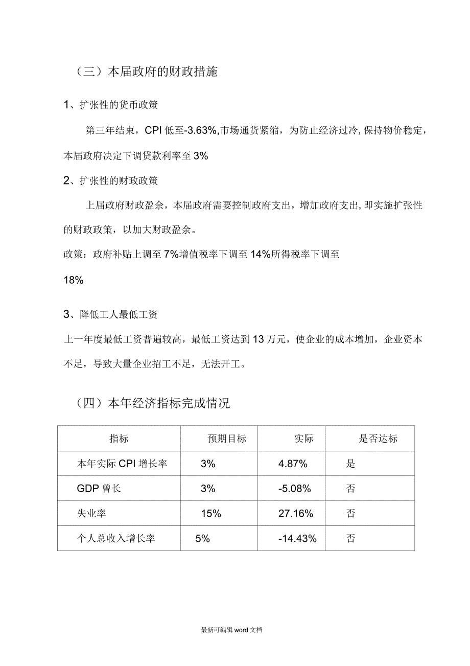 经济学沙盘实验报告_第5页