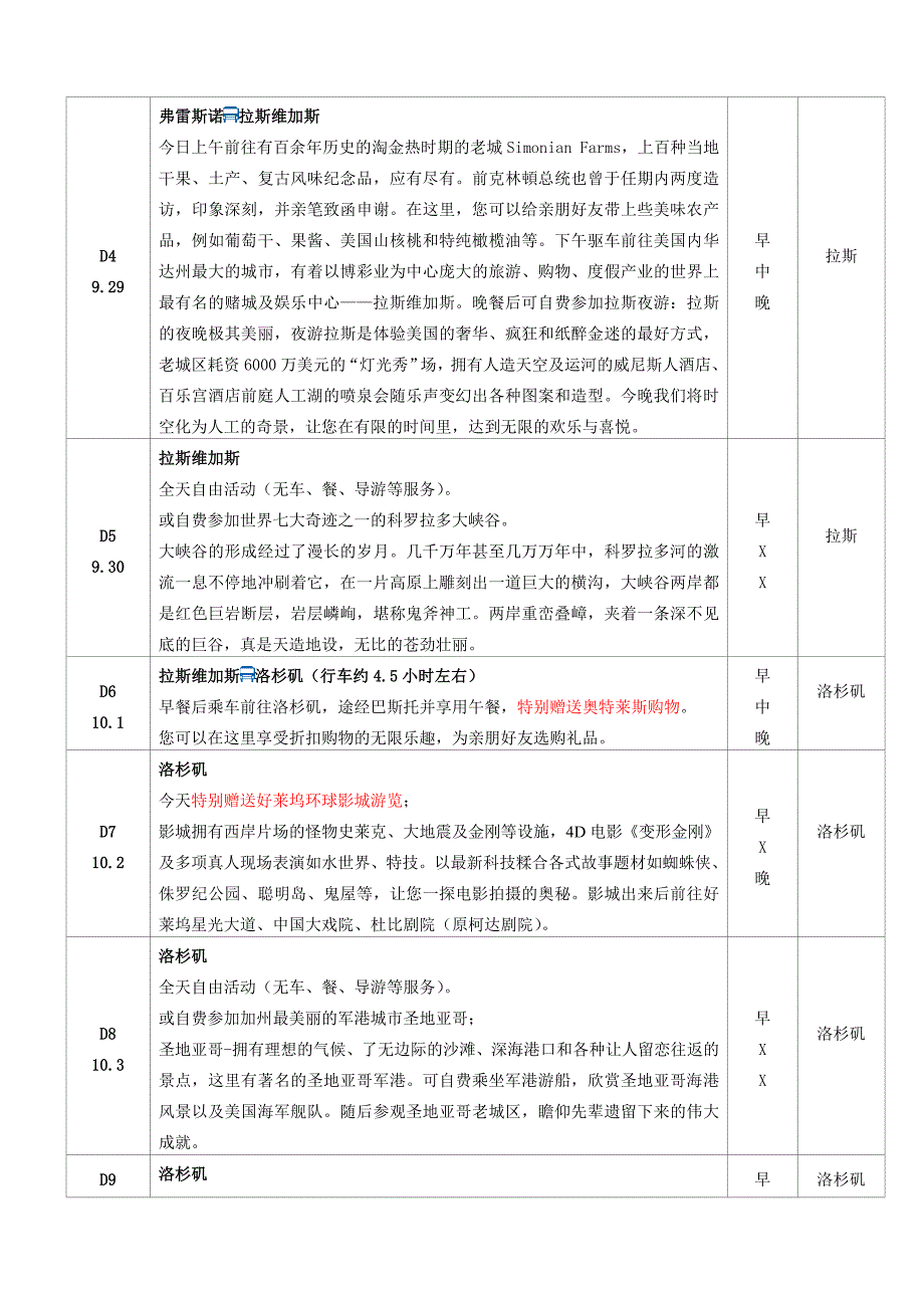 大美西深度11日游.doc_第2页