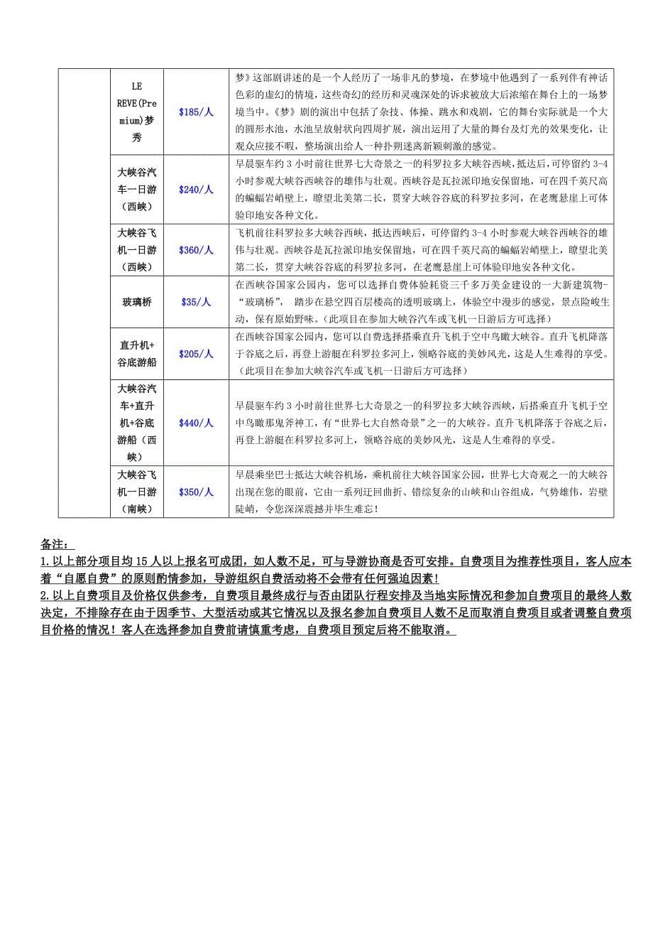 大美西深度11日游.doc_第5页