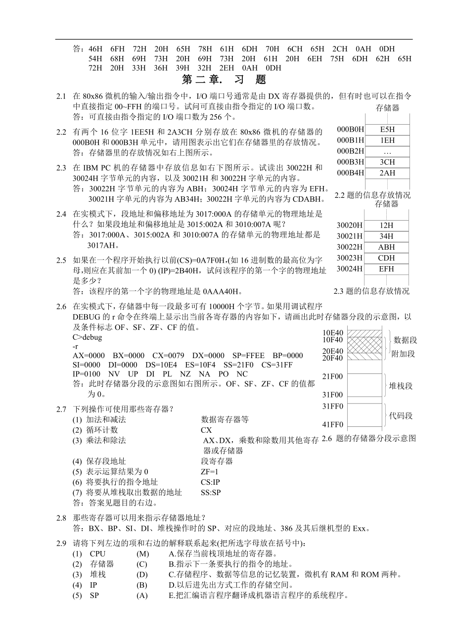 IBM-PC汇编语言程序设计答案(第2版)_第2页