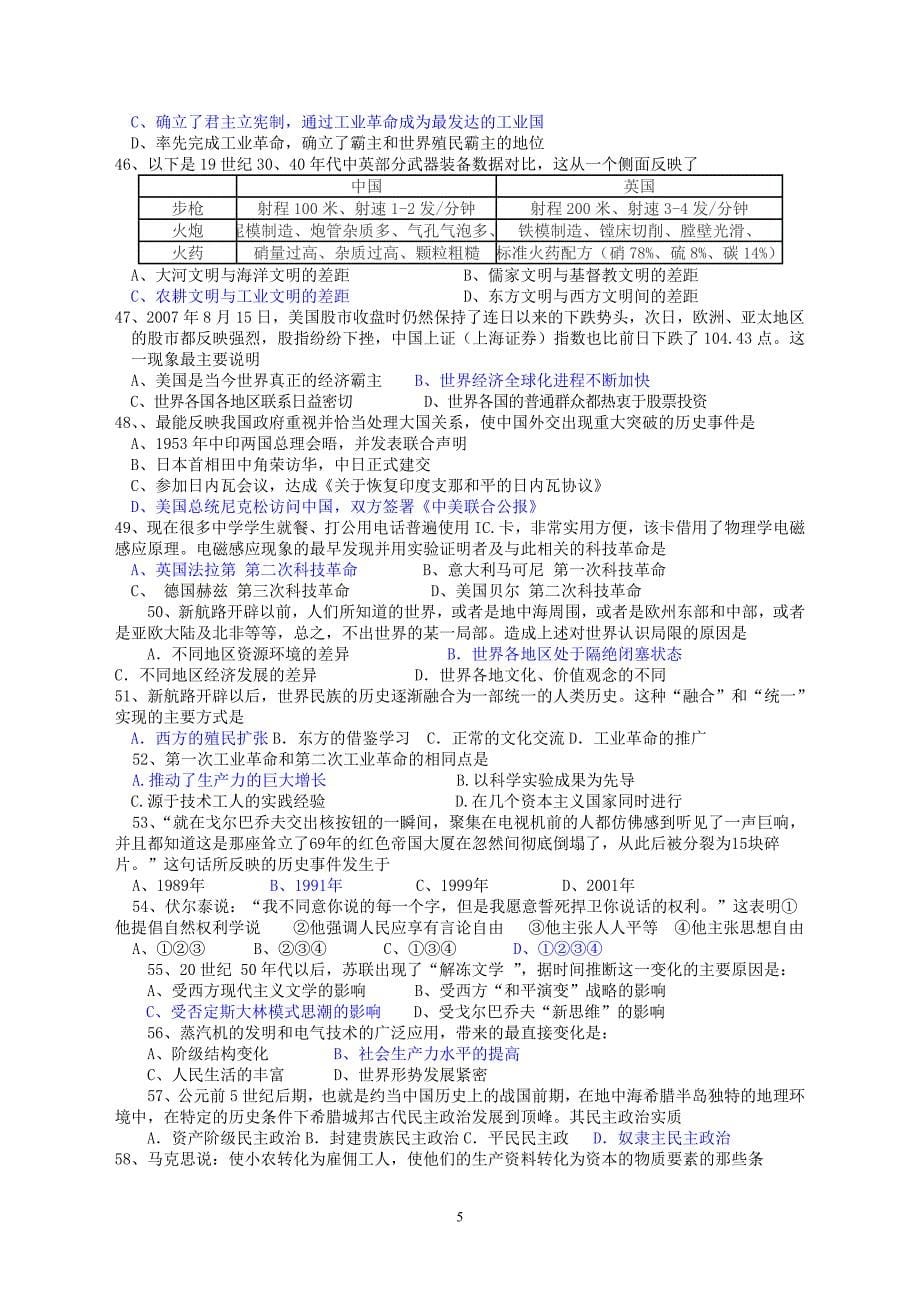 08年最新各地模拟试题选择题精选100题——世界近代现代历史.doc_第5页