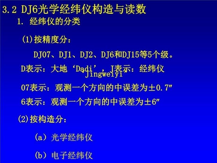 最新实用工测3角度测量1PPT课件_第4页