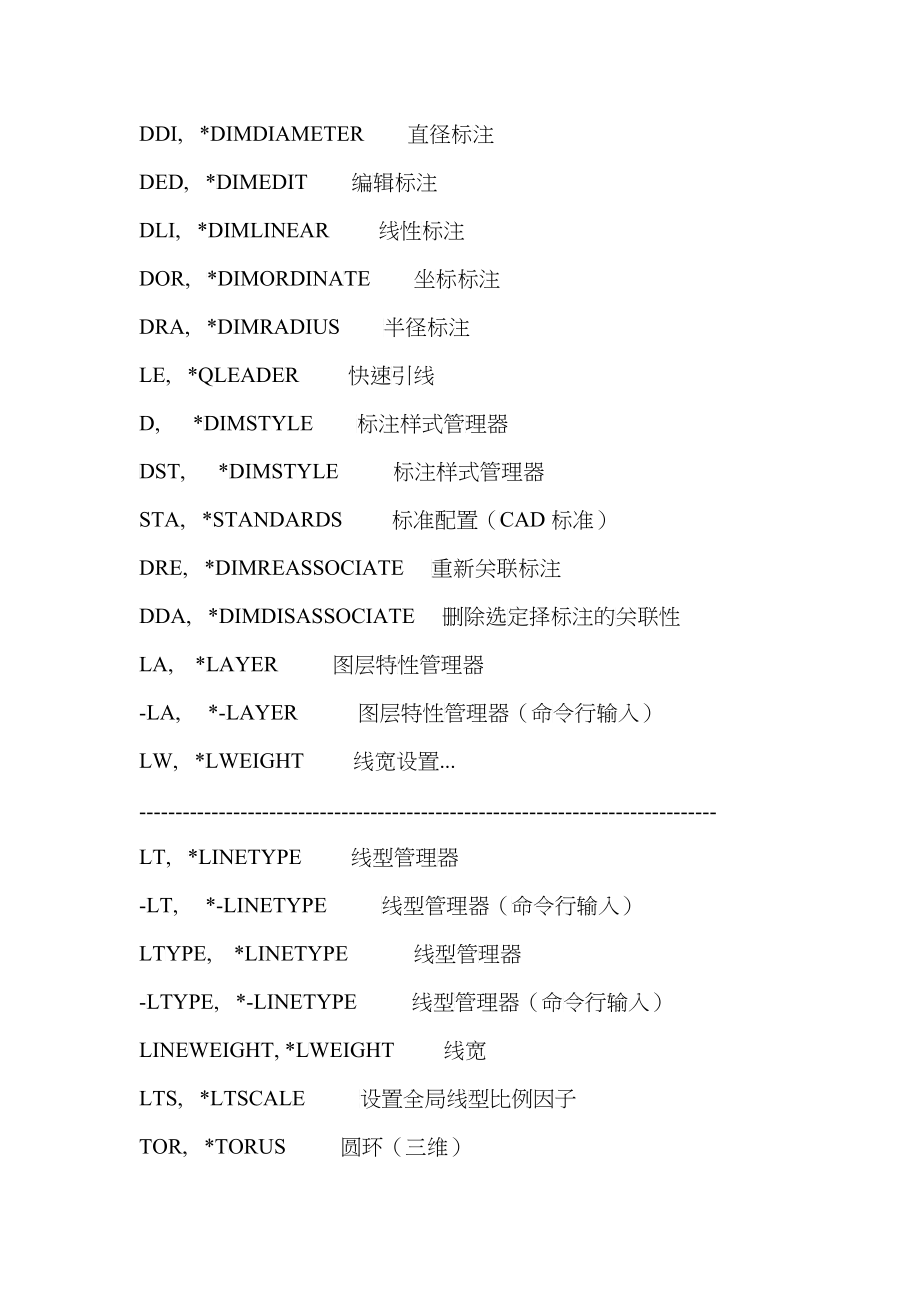 CAD快捷键与CAD技巧汇总_第5页