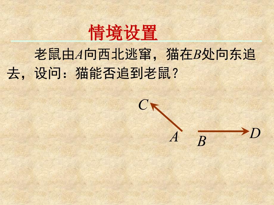 上课2.1.1向量的物理背景与概念及向量的几何表示、相等向量与平行向量_第2页