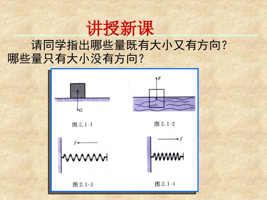 上课2.1.1向量的物理背景与概念及向量的几何表示、相等向量与平行向量_第4页