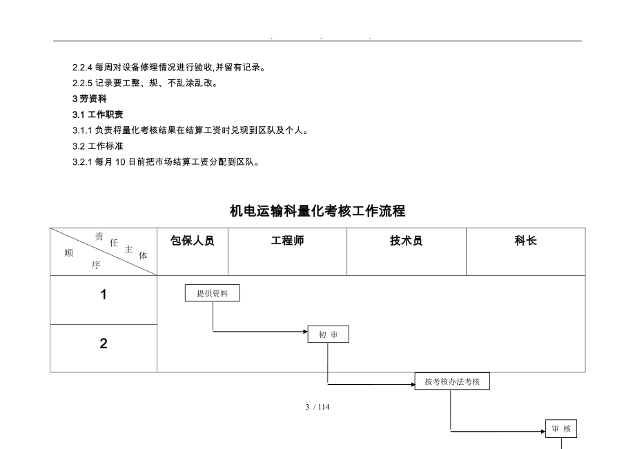 古汉山矿机电运输科量化考核工作流程图_第3页