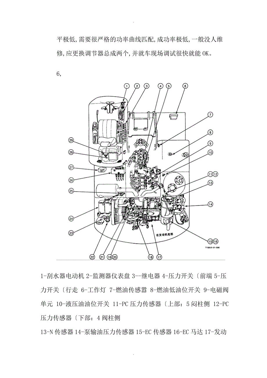 日立挖掘机故障的维修处理_第3页