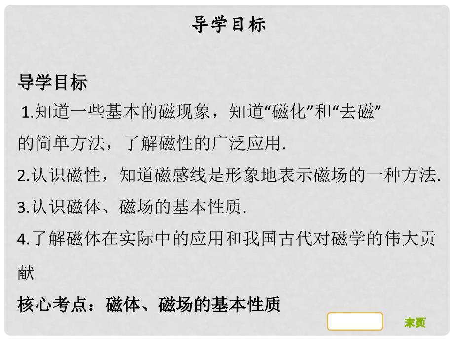 九年级物理下册 16.1从永磁体谈起习题课件 （新版）粤教沪版_第2页