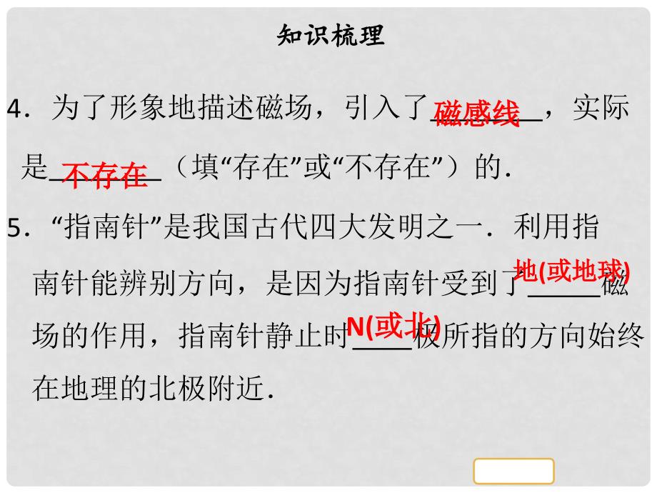 九年级物理下册 16.1从永磁体谈起习题课件 （新版）粤教沪版_第4页