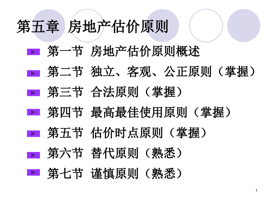 房地产估价原则优秀课件_第1页