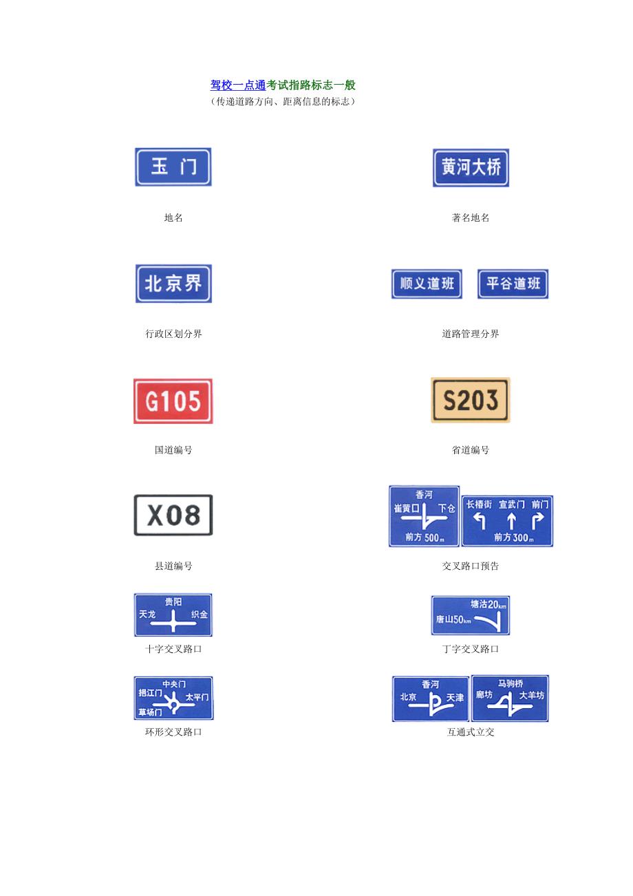 驾校一点通考试指路标志一般.doc_第1页