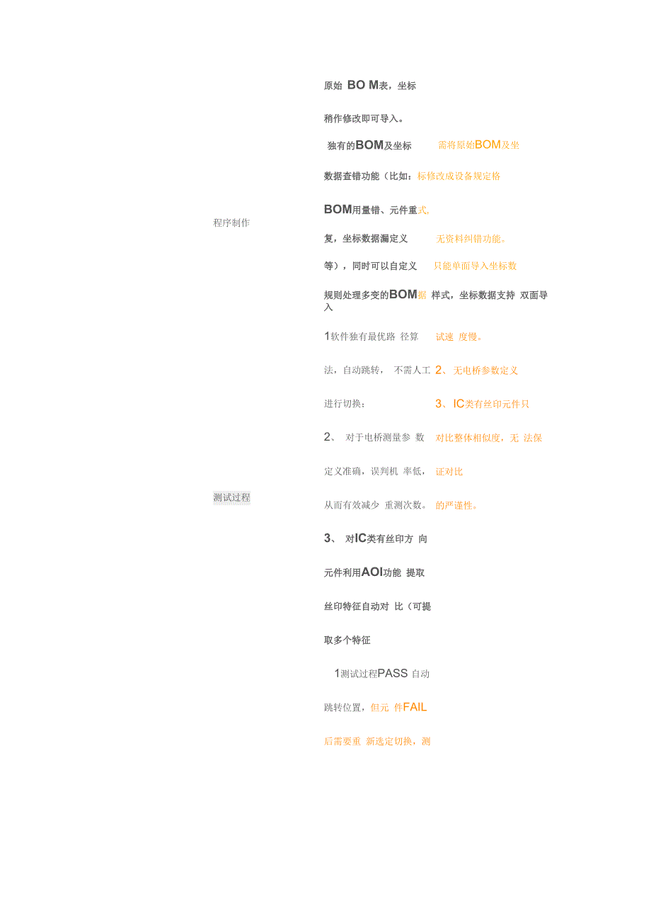 SMT智能首件检测仪品牌对比_第3页