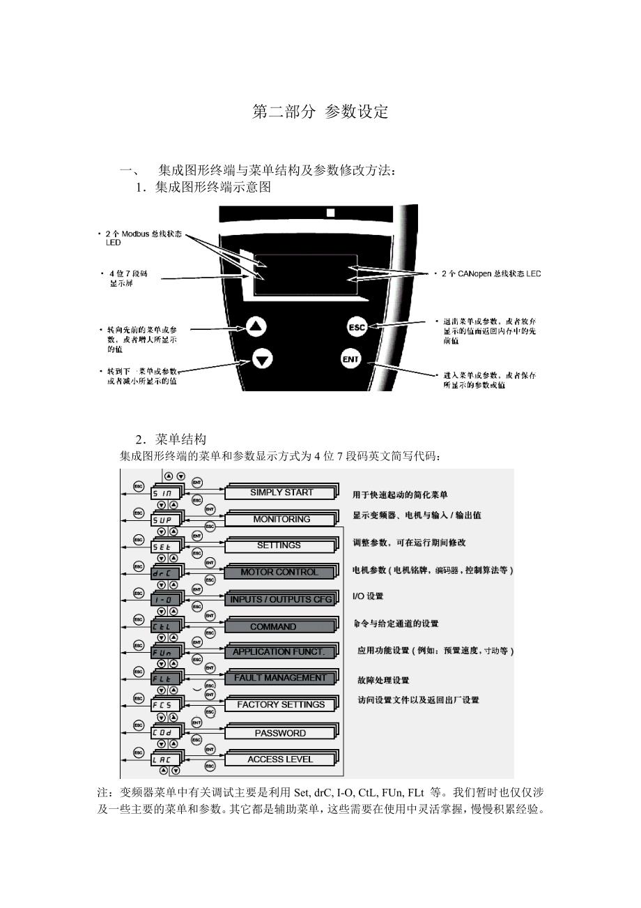 施耐德ATV71变频器调试指南跟改_第3页