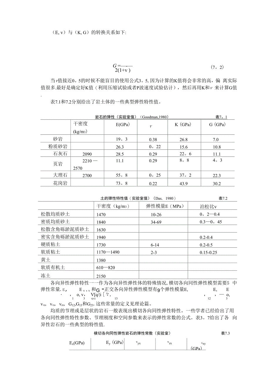 常用的岩土和岩石物理力学参数_第1页