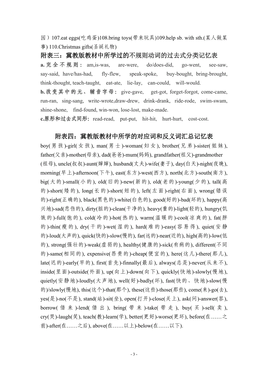 冀教版小学英语重点知识点汇总_第4页