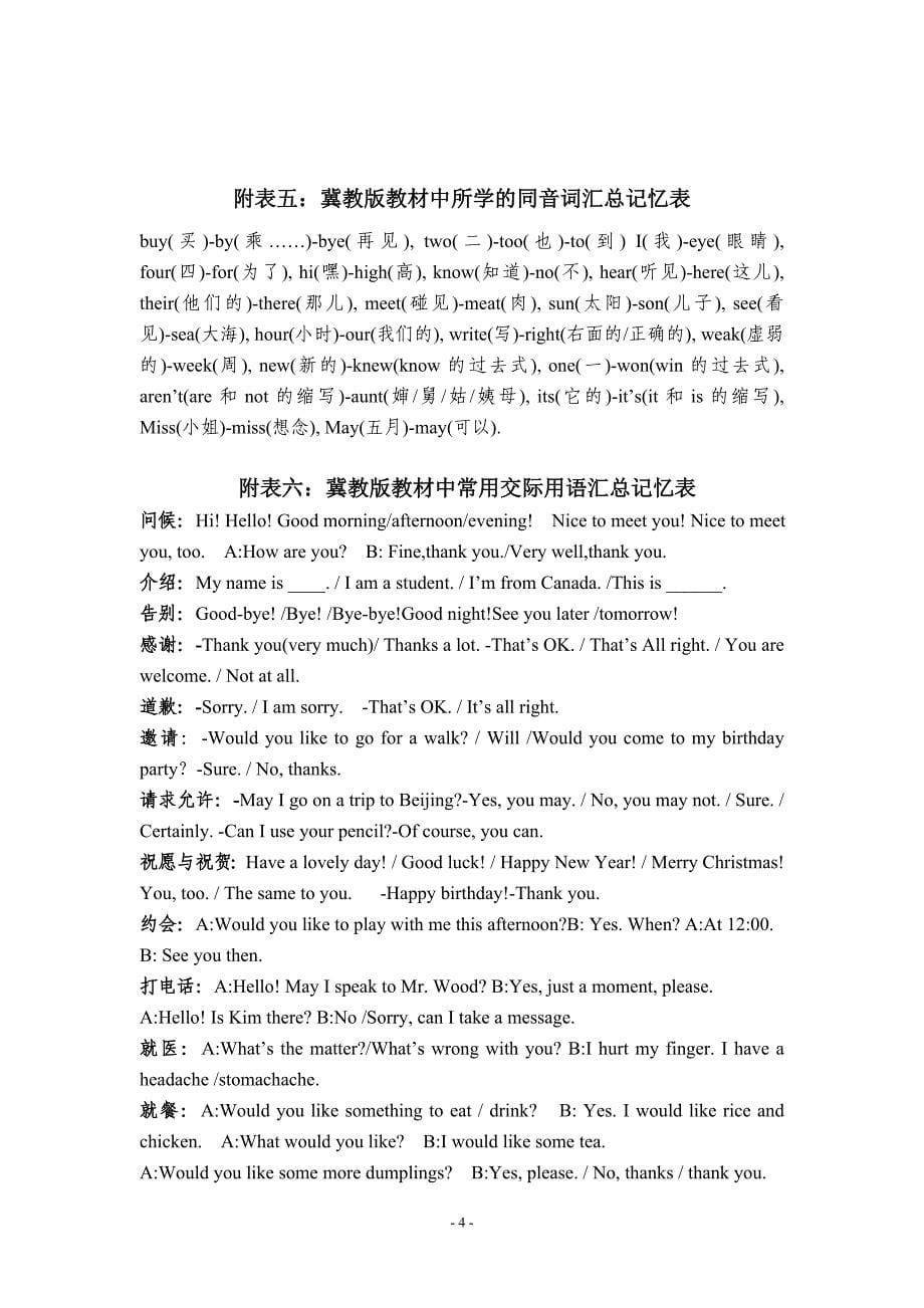 冀教版小学英语重点知识点汇总_第5页