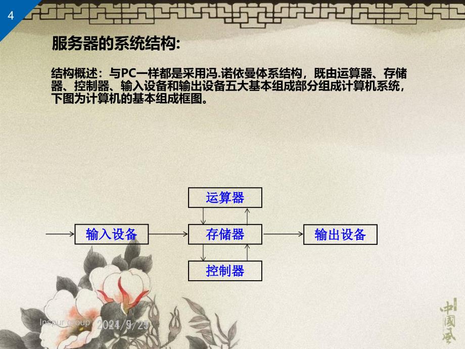 服务器部件基础PPT优秀课件_第4页