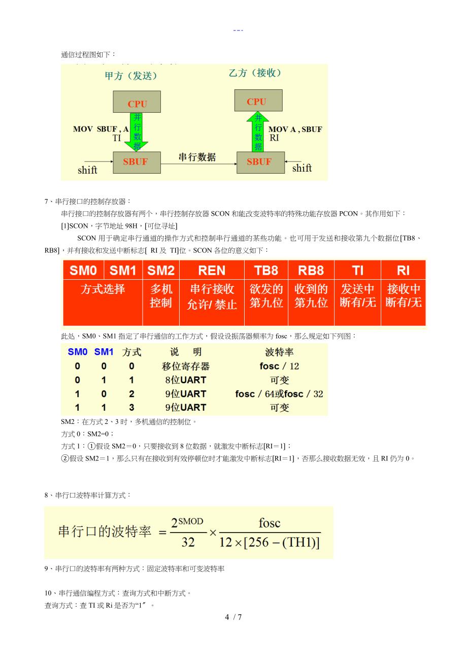 单片机串口通信实验报告_第4页