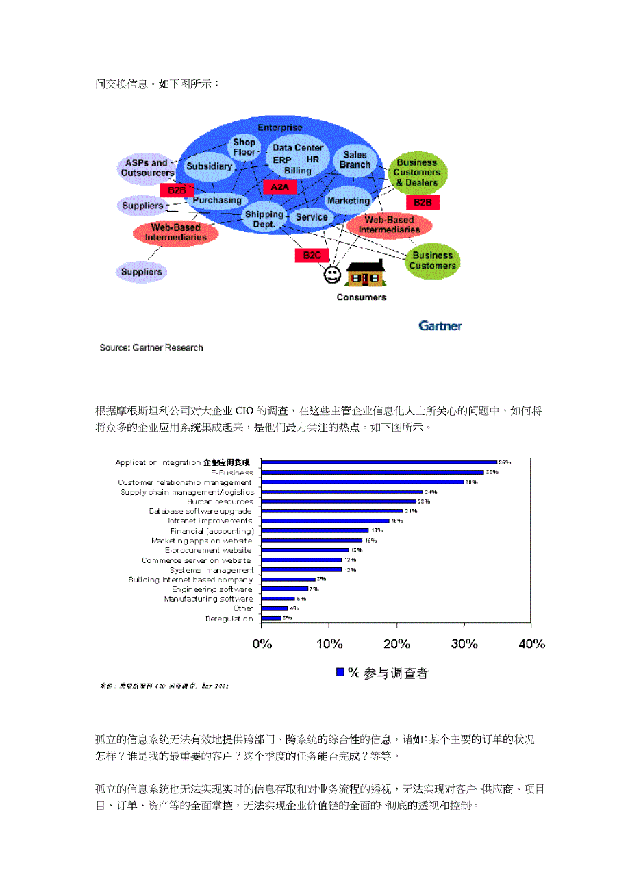 企业应用集成系统EAI研究(doc 15)_第2页