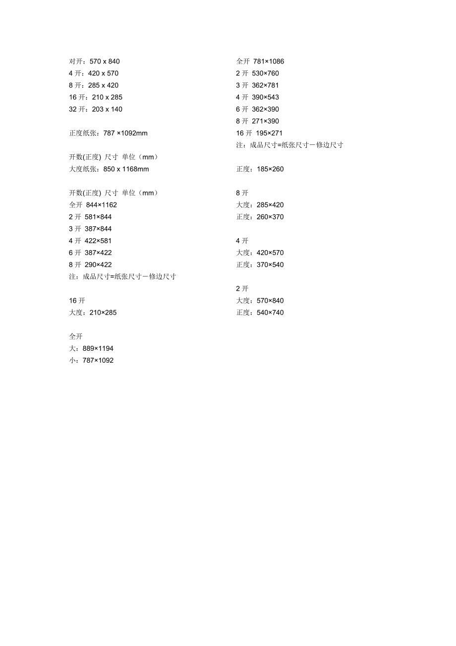 纸张的基本知识.doc_第5页