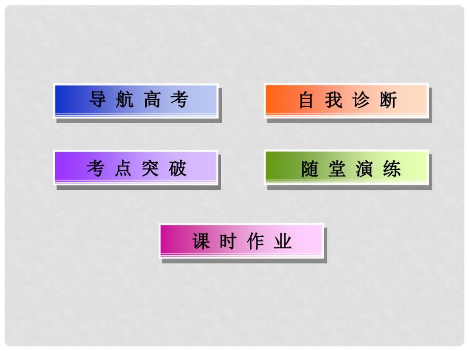 高考化学一轮复习 第10章 第3讲 盐类的水解课件_第4页