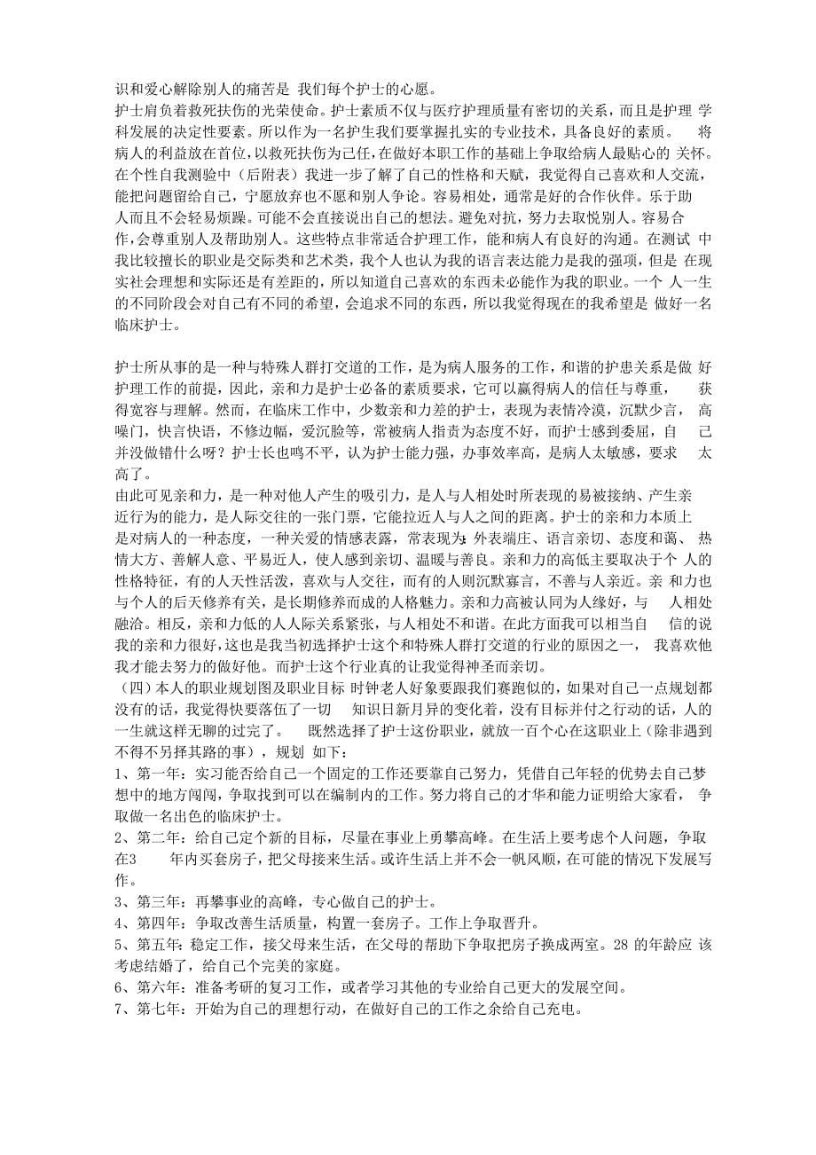 护理学专业职业生涯规划_第5页