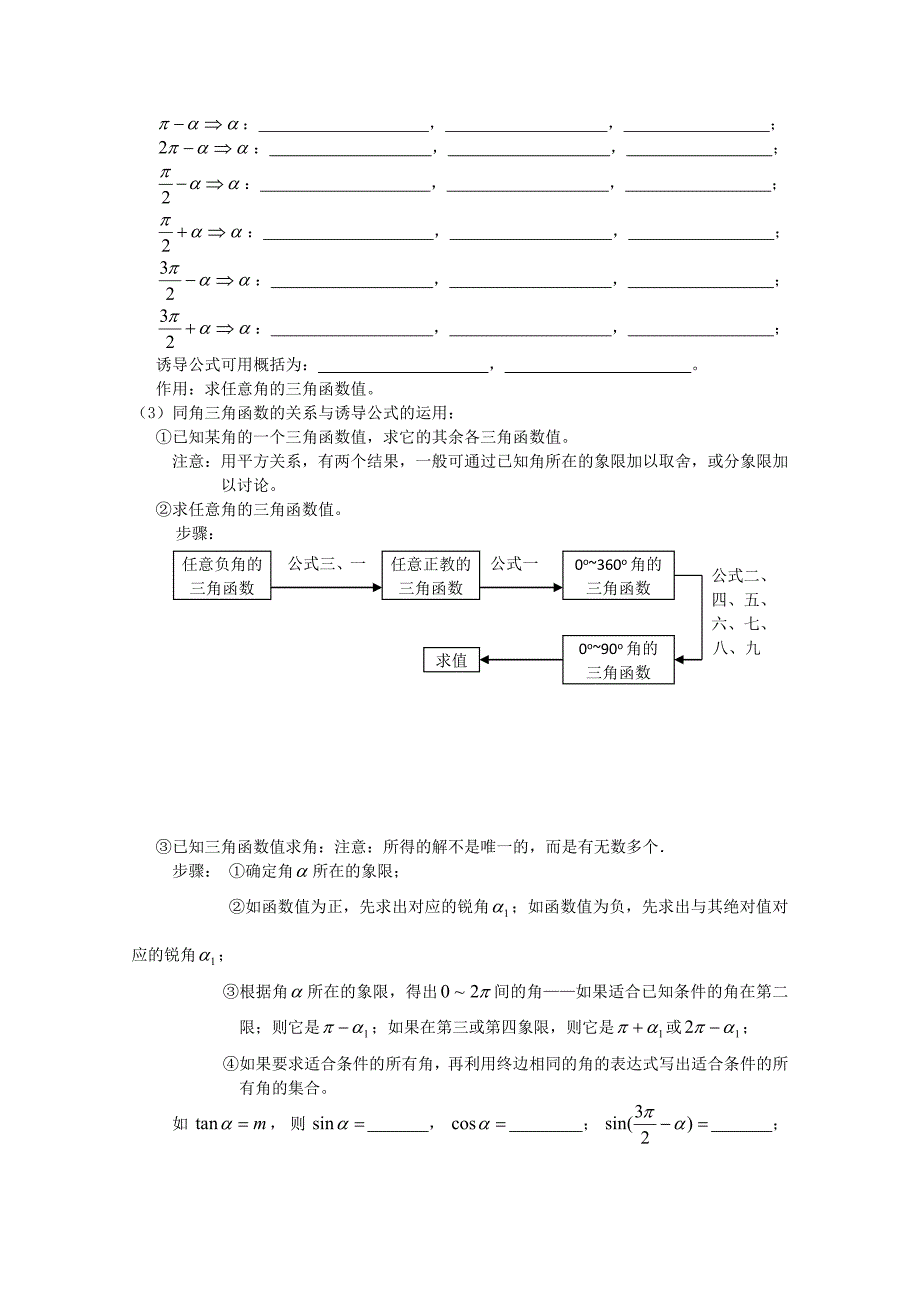 高中数学知识点扫描 四 三角函数练习题_第3页