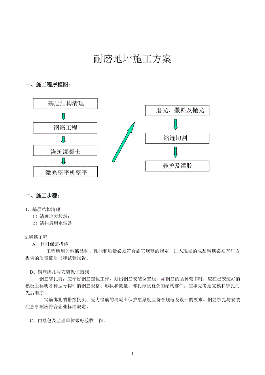 混凝土地坪施工方案.doc_第1页