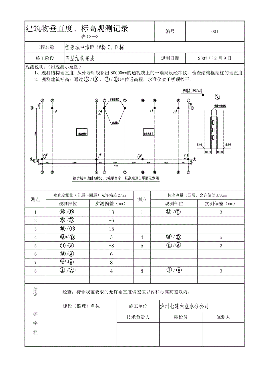 垂直度观测记录11.22_第1页