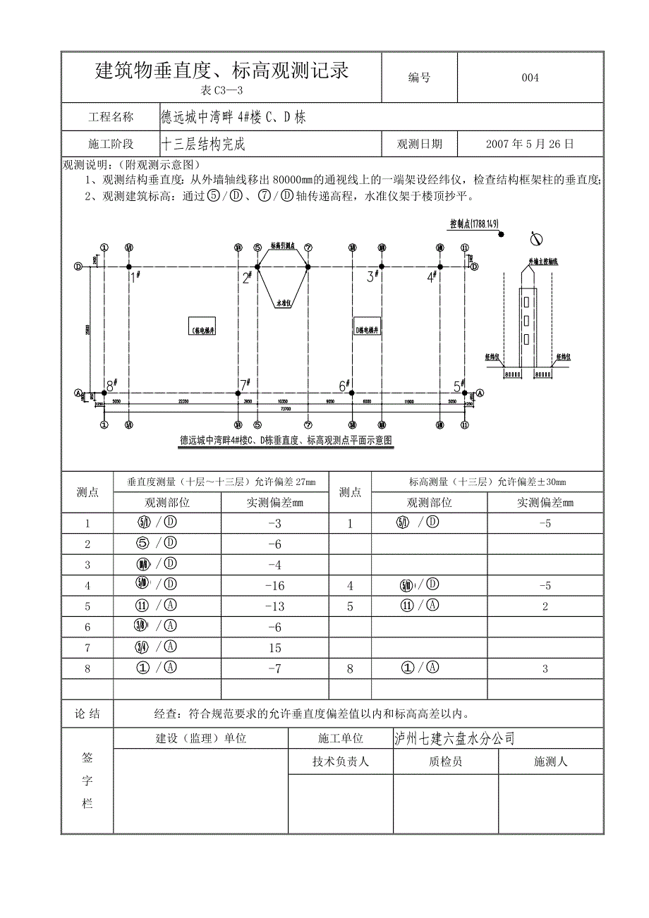 垂直度观测记录11.22_第4页