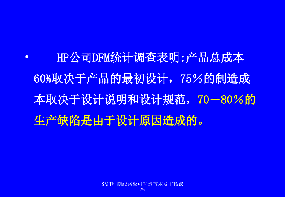 SMT印制线路板可制造技术及审核课件_第4页