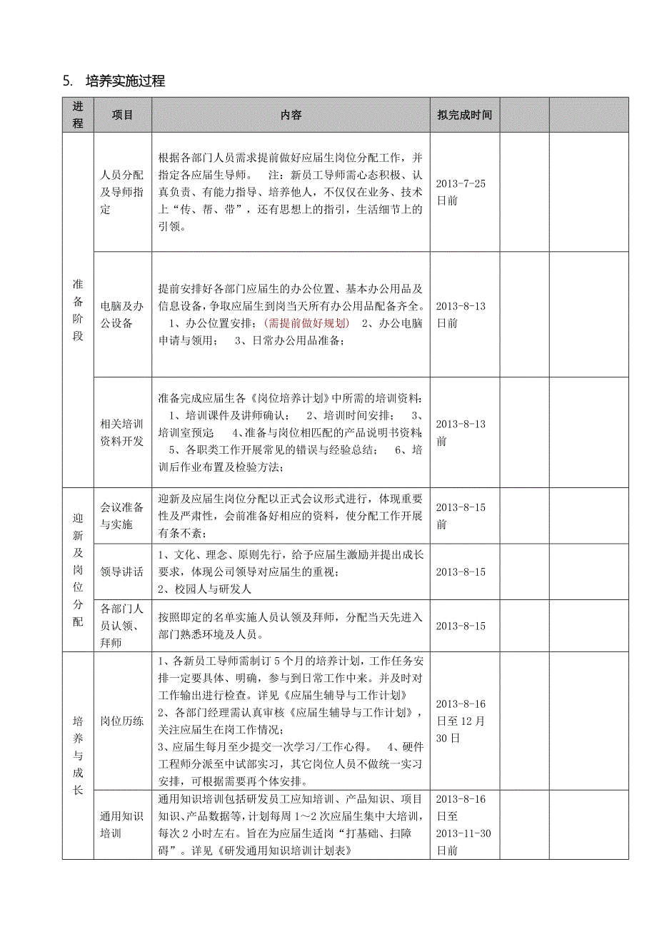 应生培养方案_第4页