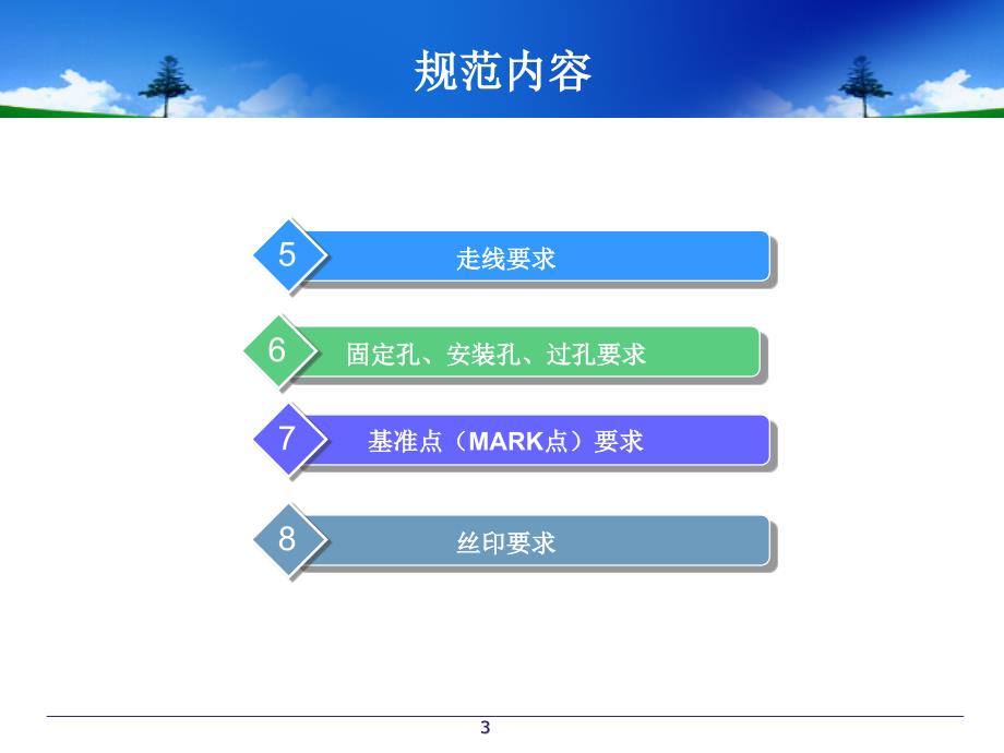 PCB板工艺设计规范ppt课件_第3页