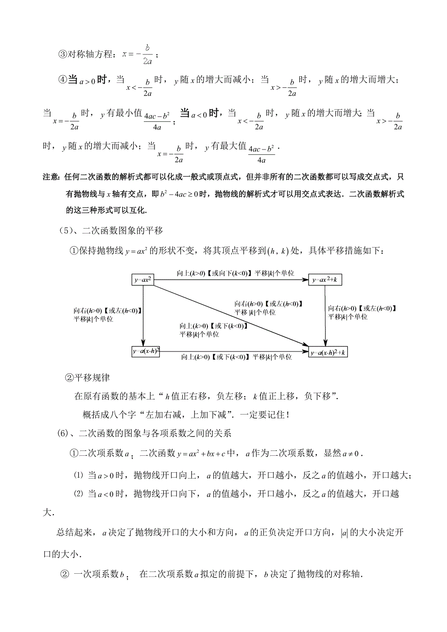 初中函数复习专题-适合初三学生_第4页