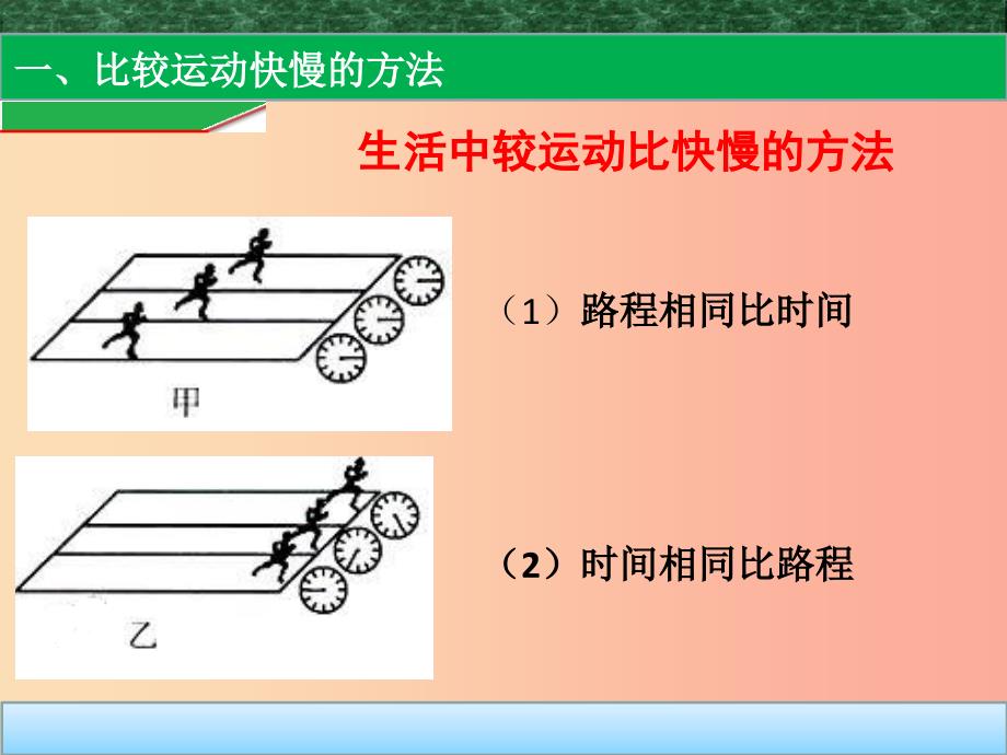 贵州省八年级物理上册 第一章 第3节 运动的快慢课件 新人教版.ppt_第4页