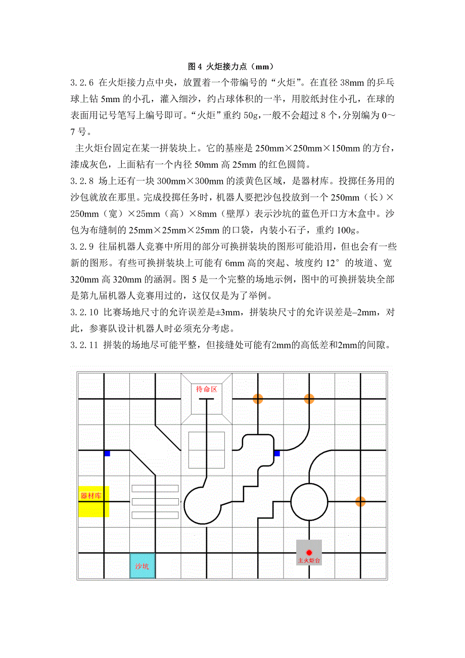 机器人基本技能比赛主题与规则_第3页