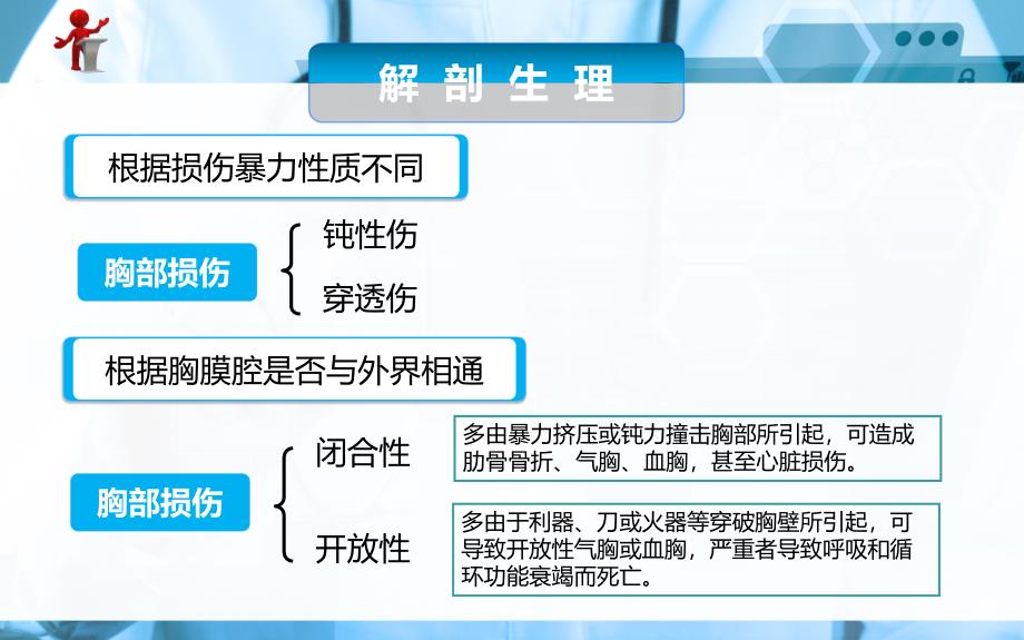 外科护理第十三章第一节胸部损伤病人的护理PPT课件_第3页