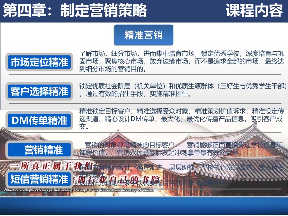 培训学校培训班营销策划系列学校市场战略暨暑期招生策划3_第2页