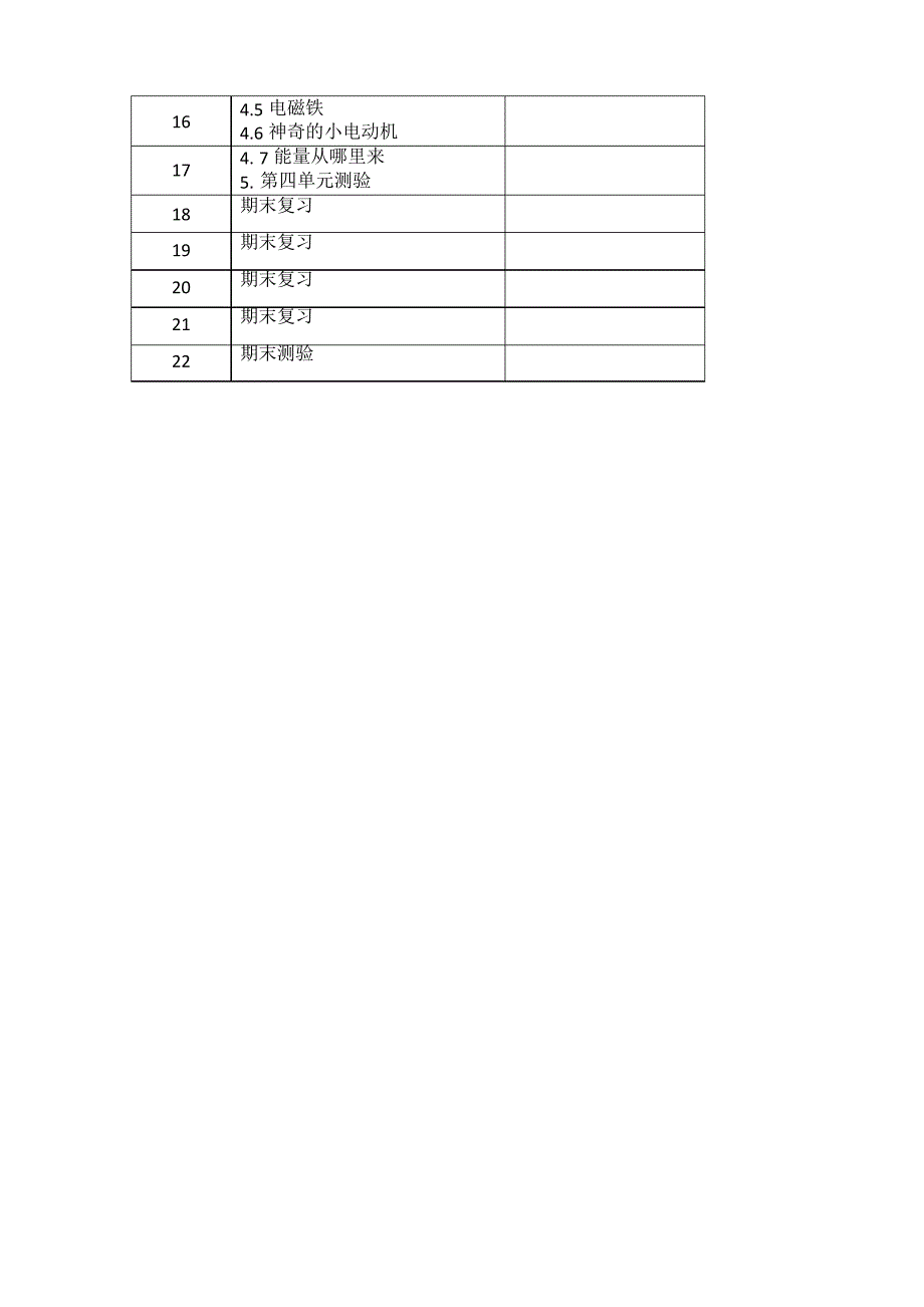 杭州市新教科版2021~2022六年级科学上册教学计划及进度_第4页