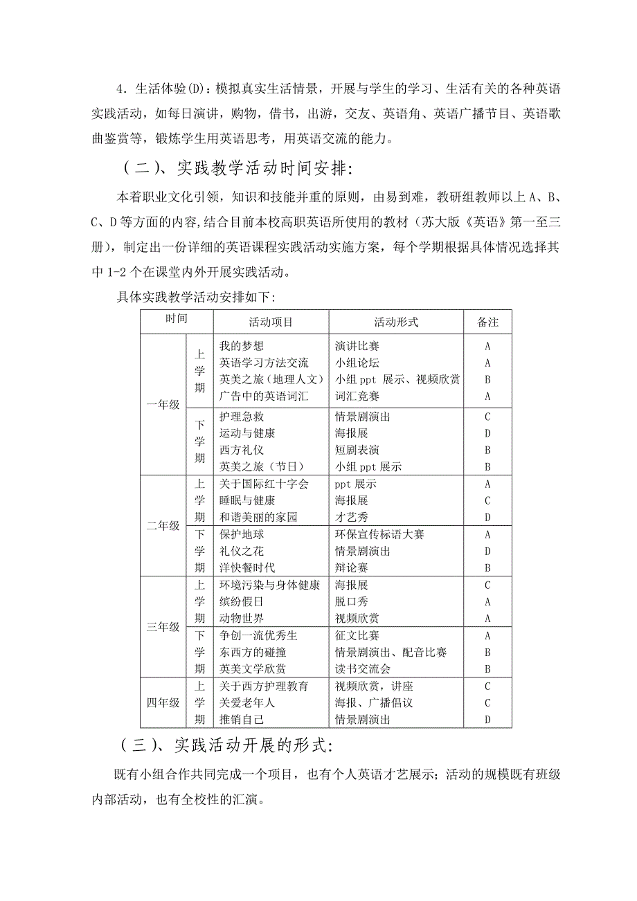 实践活动在护理英语教学中的实施与思考_第3页