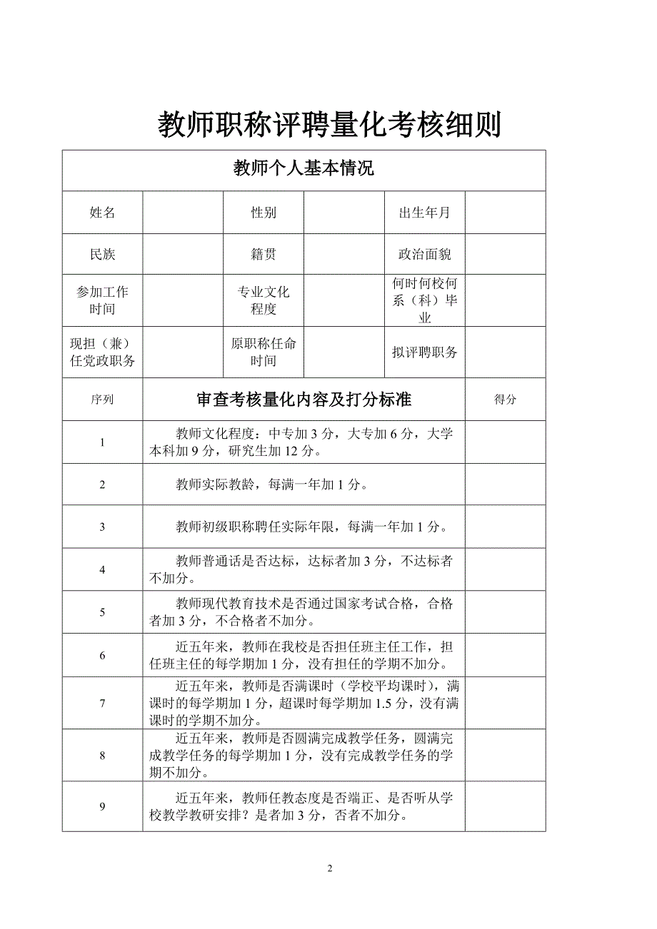 中学教师专业技术职务聘任方案_第2页