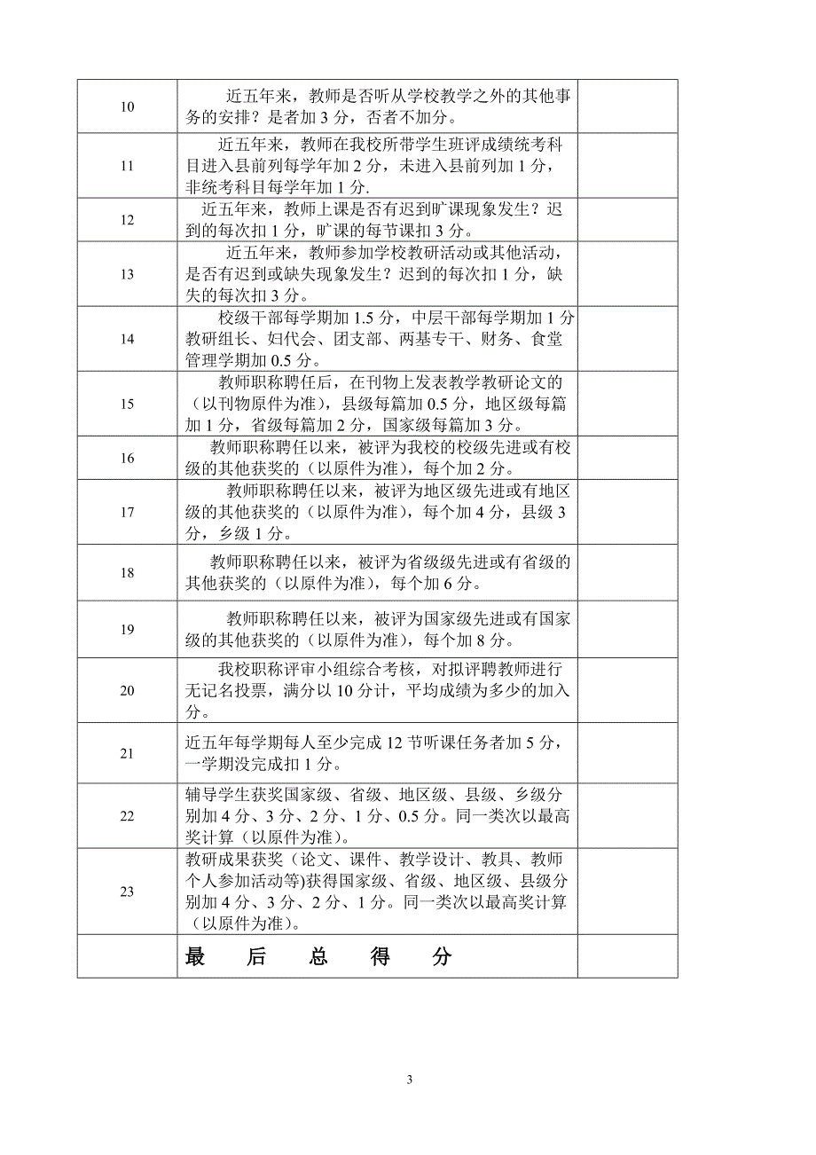 中学教师专业技术职务聘任方案_第3页