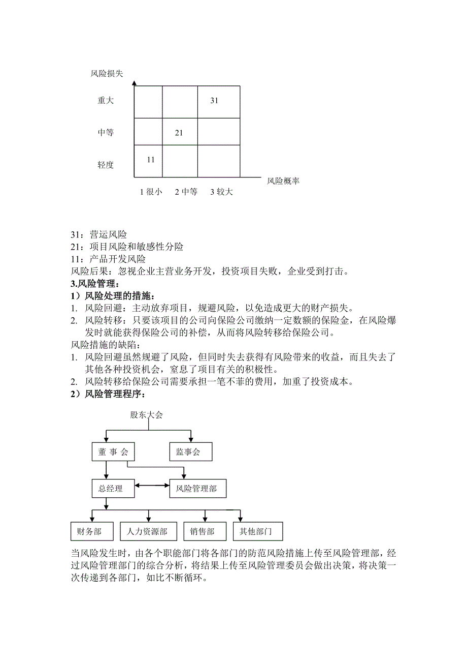 太阳神投资风险计划书_第2页