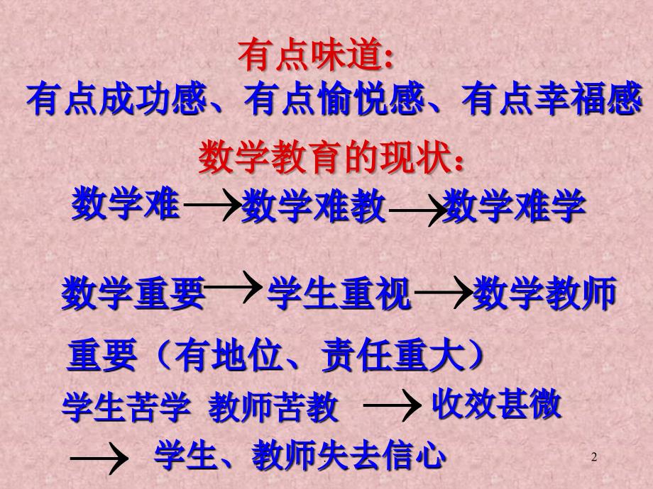 让教育生活有点味道.PPT_第2页