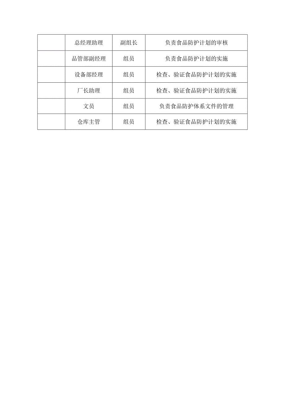 肉禽防护计划.doc_第5页