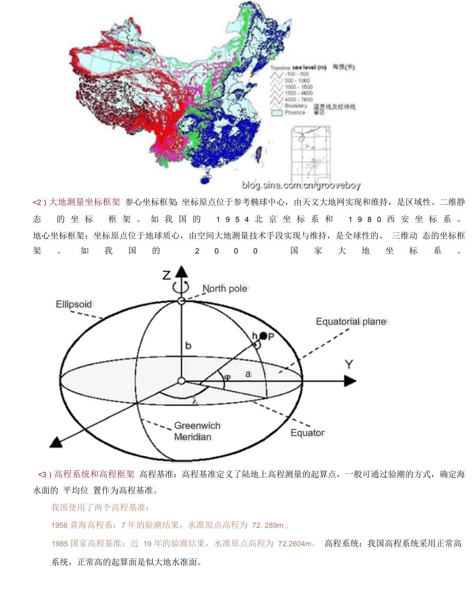 大地测量坐标系统和参考框架_第2页