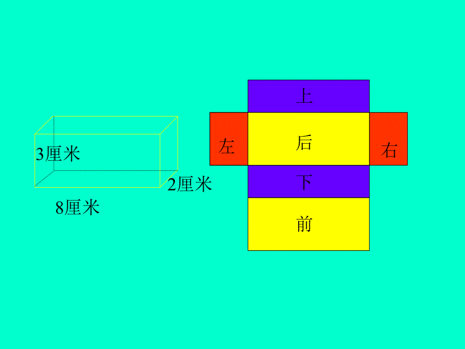 长方体和正方体表面积的计算_第3页