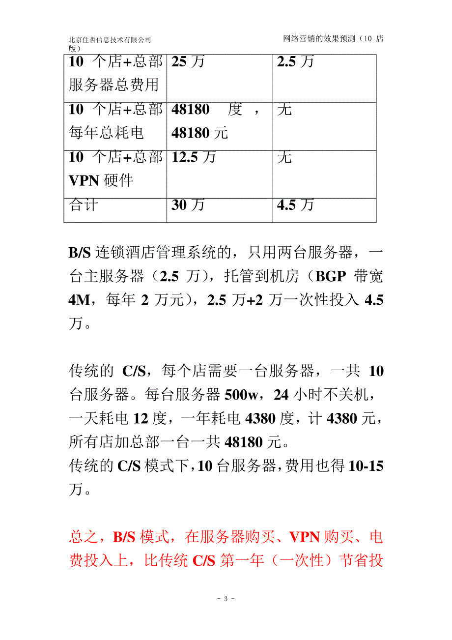 网络营销的效果预测(10店版)_第3页