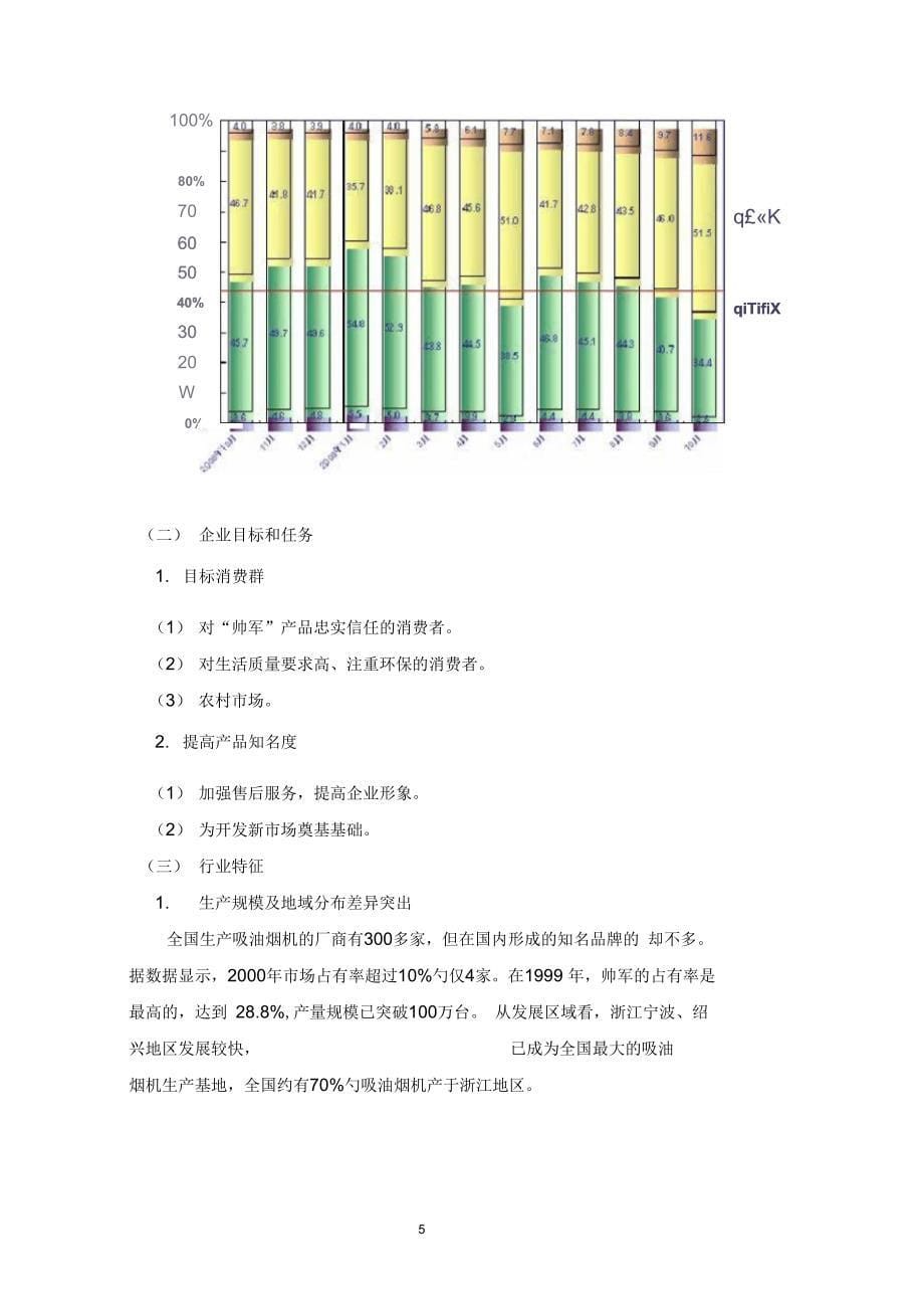 师康抽油烟机营销策划案_第5页